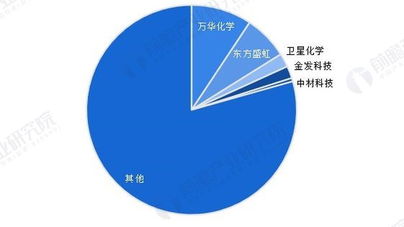 新材料产品出口代理定制方案：合规与效率的平衡之道