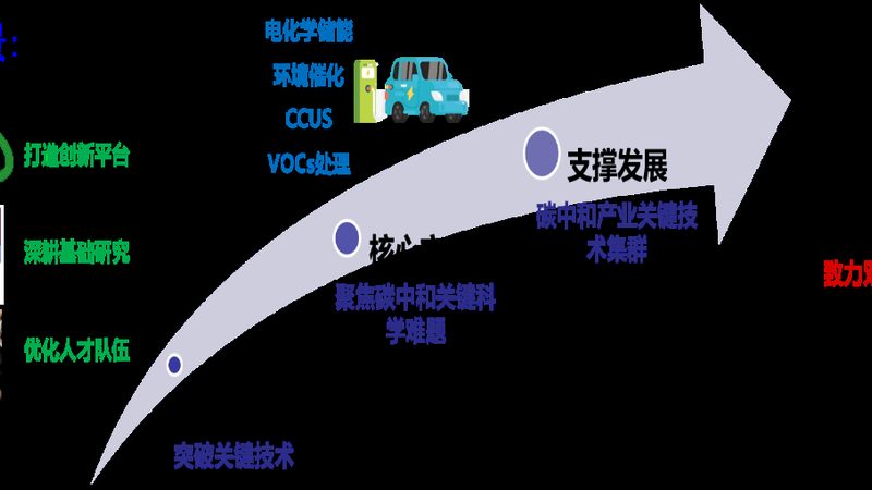水性涂料防腐剂对比测试：揭秘防腐效能与环保兼顾之道
